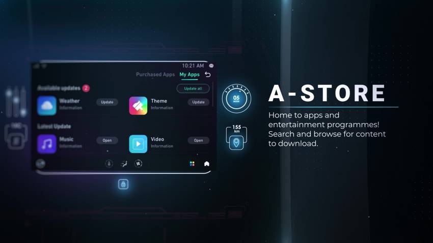 ACO Tech lancar ATLAS – OS yang dibangunkan warga Malaysia untuk kereta, berasaskan Android 9 1353684