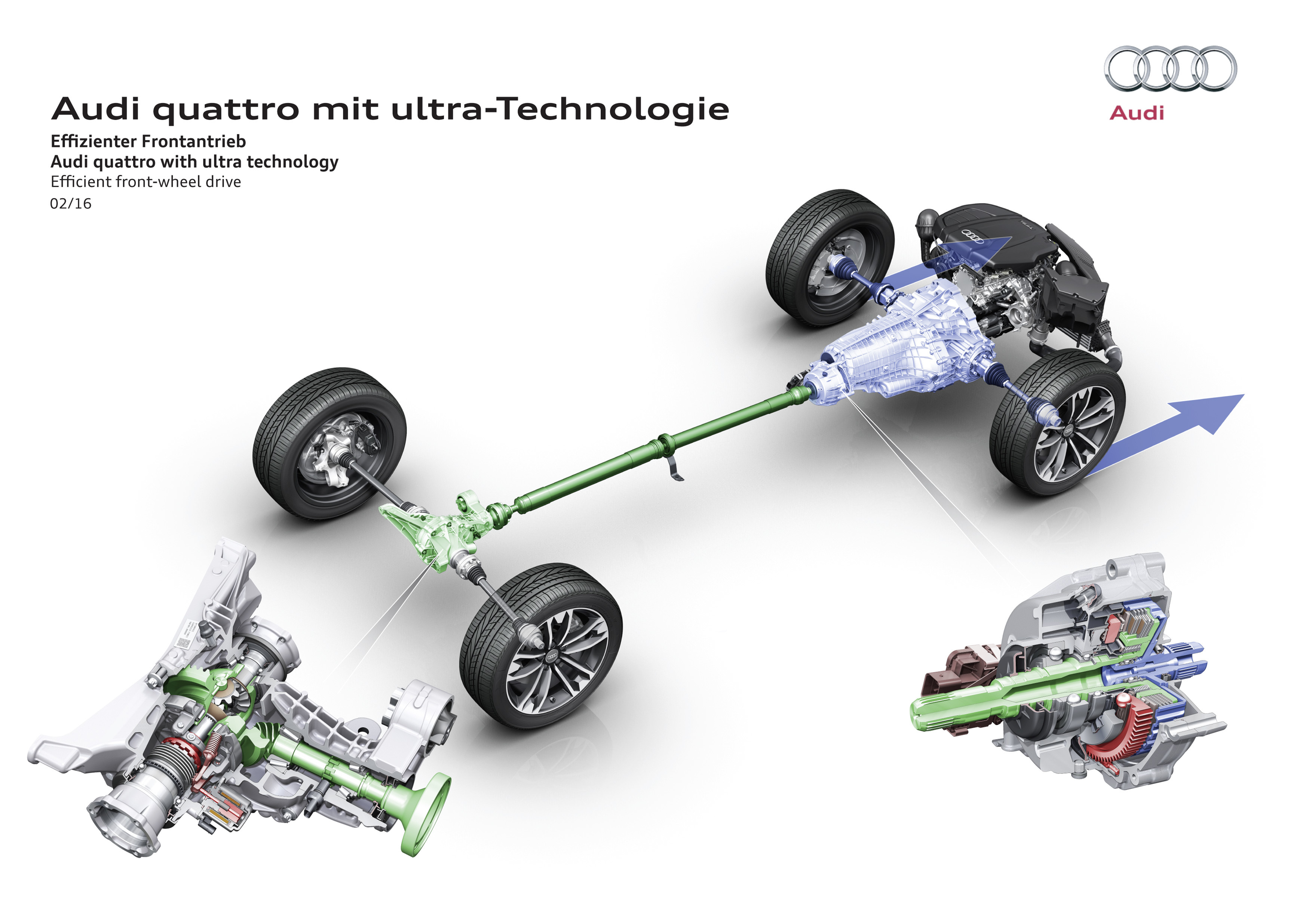 Audi-quattro-ultra-drivetrain-2