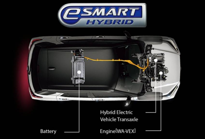 Daihatsu Rocky e:Smart Hybrid 2021 dilancar di Jepun Nov ini – Perodua Ativa akan terima sistem sama? 1353971