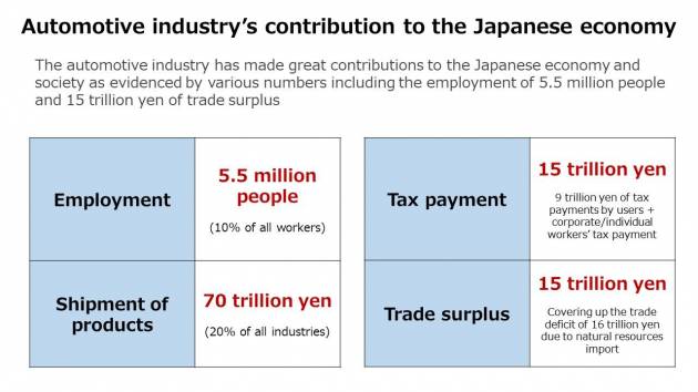 Carbon is our enemy, not ICE – Akio Toyoda urges Japan to not follow Europe’s EV model blindly