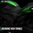 Modenas Dominar D400 2021 dilancar di M’sia – RM14k