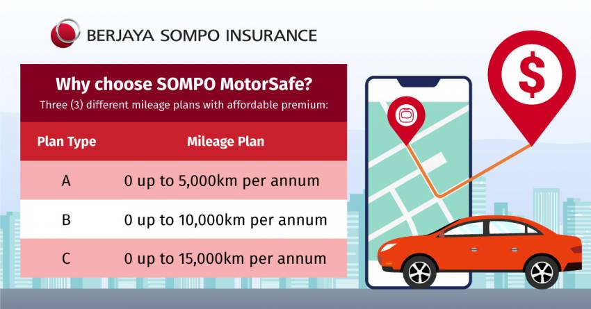 AD: SOMPO MotorSafe – a usage-based car insurance plan, where the less you drive, the more you save 1348172