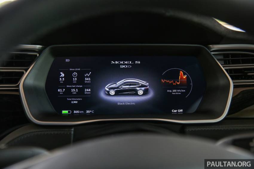Tesla Model S — review jangka panjang selepas tiga tahun; pengalaman penggunaan EV di Malaysia 1353490