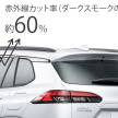 Toyota Corolla Cross Modellista JDM diperkenalkan