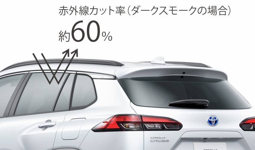 Toyota Corolla Cross receives Modellista accessories 1347328