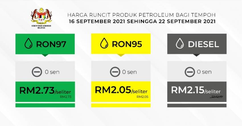 Harga minyak 16-22 Sept – Semuanya dikekalkan 1347279