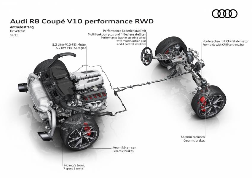 2022 Audi R8 V10 performance RWD debuts – 5.2L V10 now with 570 PS, 550 Nm; 0-100 km/h as low as 3.7s 1357833