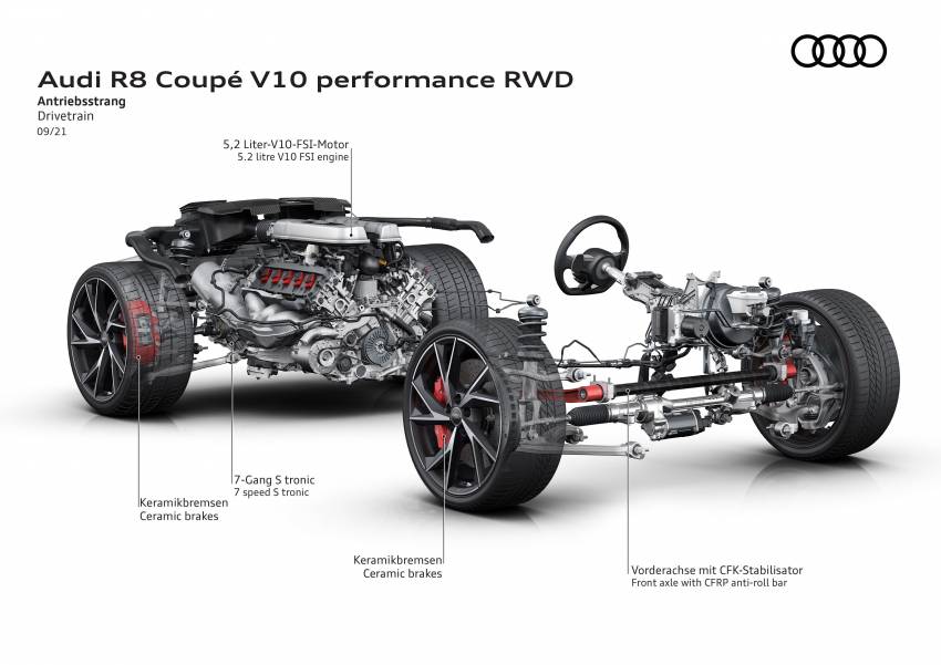 2022 Audi R8 V10 performance RWD debuts – 5.2L V10 now with 570 PS, 550 Nm; 0-100 km/h as low as 3.7s 1357834