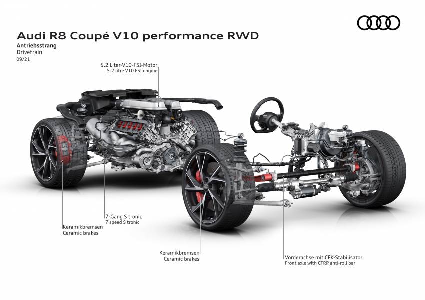 Audi R8 V10 performance RWD diperkenal – enjin V10 5.2L kini mampu hasilkan 570 PS dan 550 Nm tork 1358183