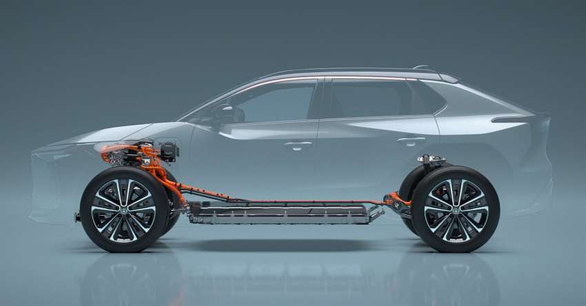 Toyota bZ4X EV – up to 500 km range, co-developed with Subaru, with X-Mode AWD; to debut mid-2022 Image #1367818
