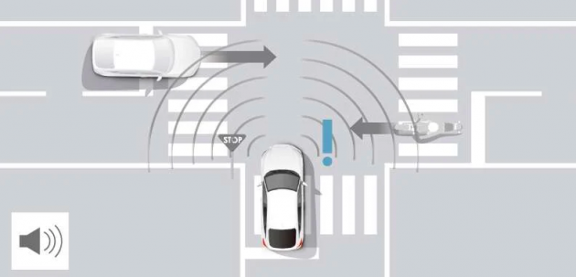 Honda Sensing 360 – sistem keselamatan dan bantuan pemandu lebih maju, akan mula diguna tahun hadapan