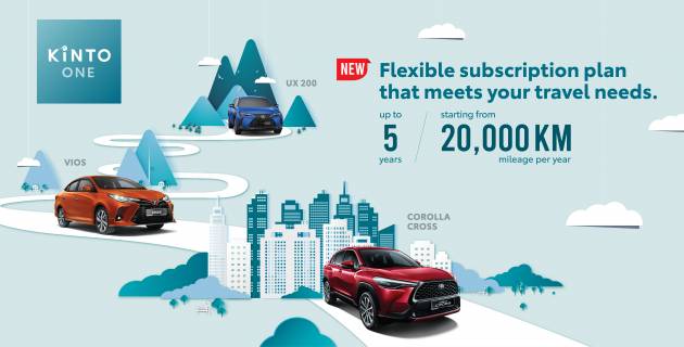 Toyota’s Kinto One car subscription gets more plans, options – from 20k km, up to 5 years, business fleet