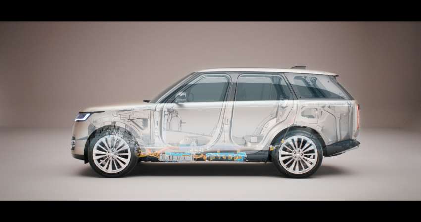 2022 Range Rover debuts – fifth-generation flagship brings seven-seat layout; pure EV version in 2024 1367533