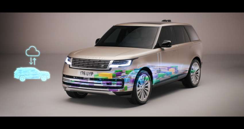 2022 Range Rover debuts – fifth-generation flagship brings seven-seat layout; pure EV version in 2024 1367535