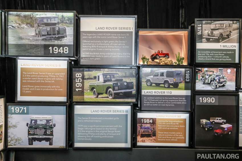 Land Rover Series I – history at L663 Defender launch Image #1363856