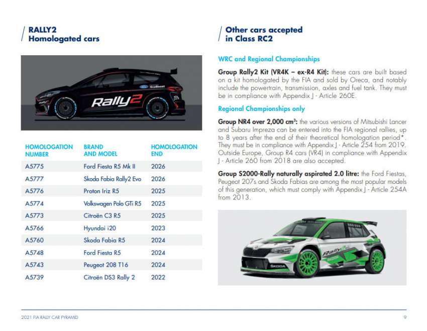 Proton Iriz R5 – unreleased FIA homologation pictures! 1359084