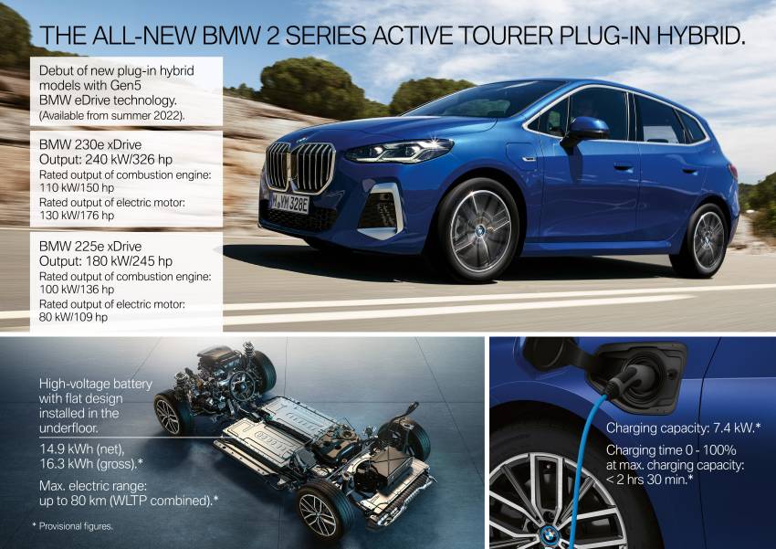 U06 BMW 2 Series Active Tourer debuts – all-new styling; petrol, diesel engines first; PHEVs next year 1356470