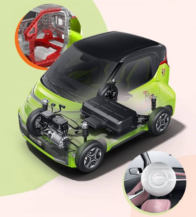 Wuling Nano EV – kereta elektrik kecil di China, harga mungkin bermula RM13k, jarak gerak cecah 305 km