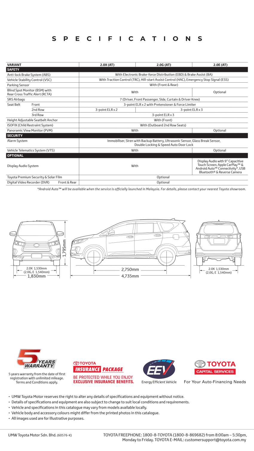 Toyota Innova 2021 dipertingkatkan di M’sia – semua varian dapat pad pengecas tanpa wayar; dari RM116k 1372310