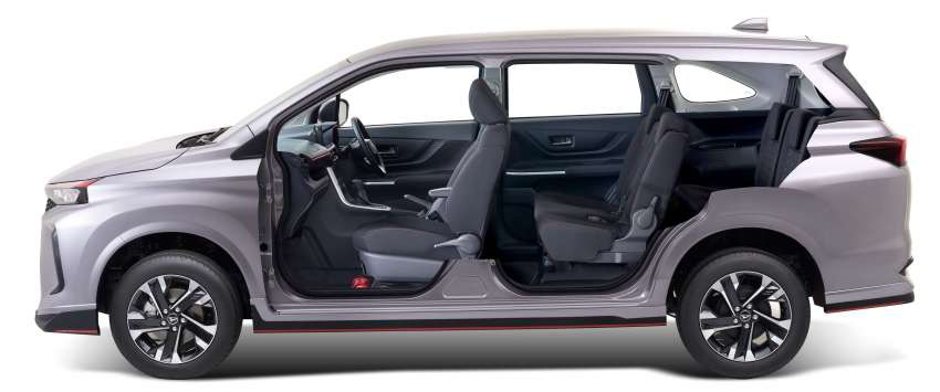 Daihatsu Xenia 2022 dilancar di Indonesia – kembar Avanza dengan harga lebih murah, pakej ASA 1375836