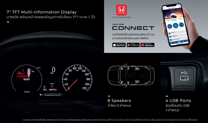 2022 Honda HR-V now in Thailand – e:HEV RS range topper, only hybrid for now, priced from under RM125k Image #1372115