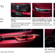 2022 Honda HR-V now in Thailand – e:HEV RS range topper, only hybrid for now, priced from under RM125k