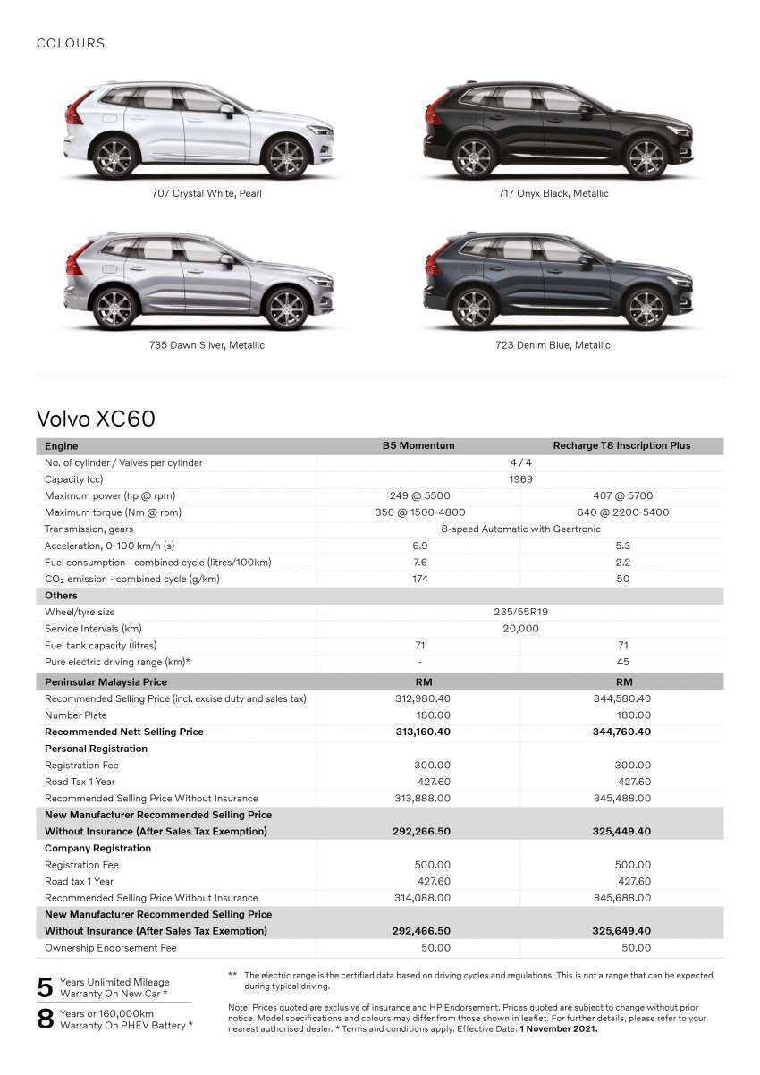 2022 Volvo XC60 facelift in Malaysia with B5 mild hybrid, Android Automotive OS; from RM292k-RM325k 1383602