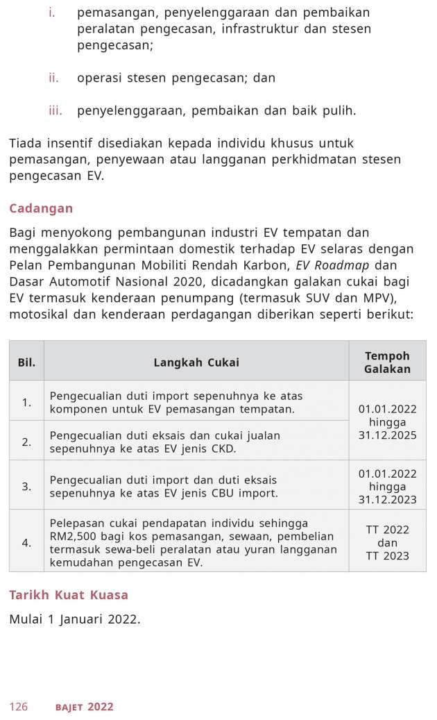 budget-2022-malaysia-ev-industry-tax-exemption-2-paul-tan-s