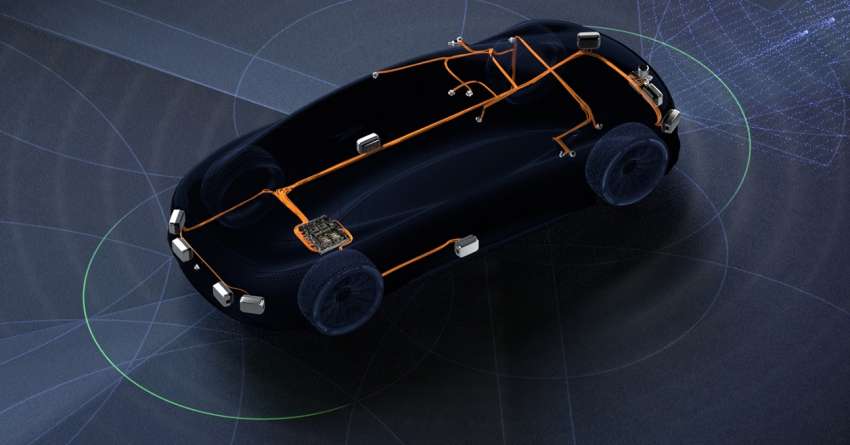 Nvidia introduces Drive Hyperion 8 autonomous driving platform for vehicle manufacturers and OEMs Image #1376473