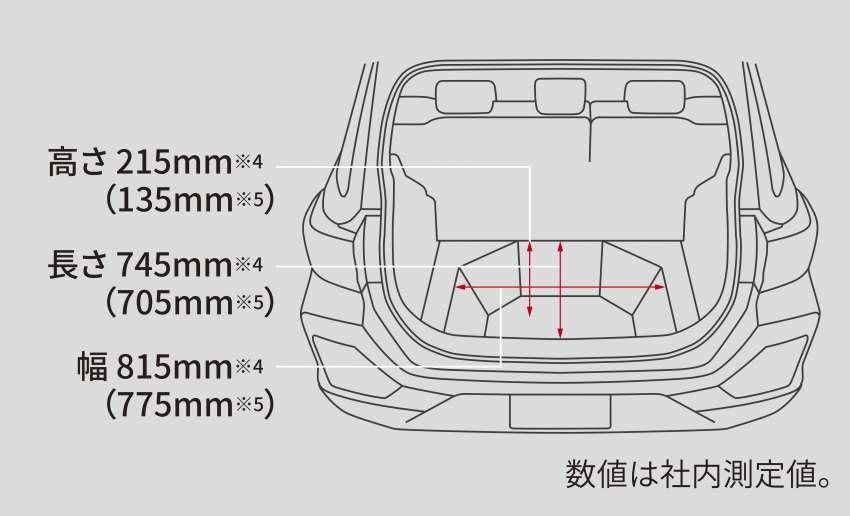 Daihatsu Rocky e-Smart Hybrid muncul dengan motor elektrik 106 PS – Perodua Ativa Hybrid menyusul? 1369940