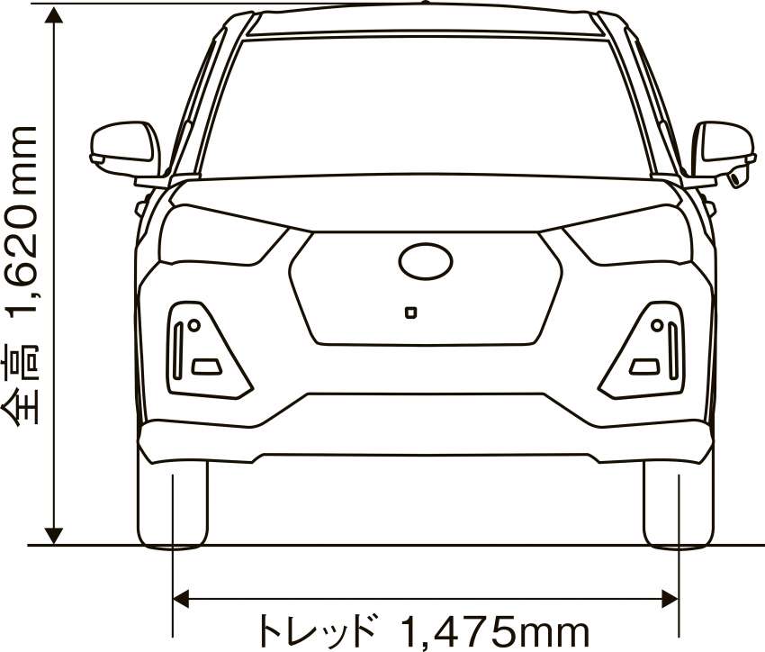 Daihatsu Rocky e-Smart Hybrid muncul dengan motor elektrik 106 PS – Perodua Ativa Hybrid menyusul? 1369928