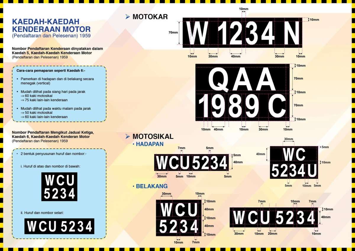 Malaysia vehicle licence plate specifications BM Paul Tan s malaysia-vehicle-licence-plate-specifications-bm-paul-tan-s