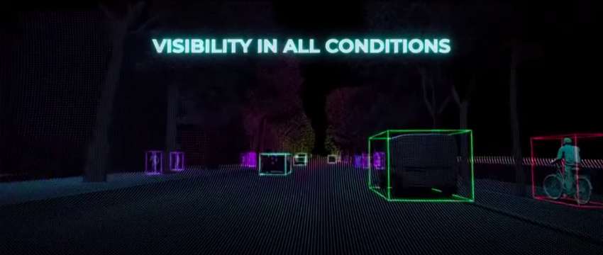 Valeo third-generation scanning lidar debuts – to support Level 3 assisted driving; market debut in 2024 1382879