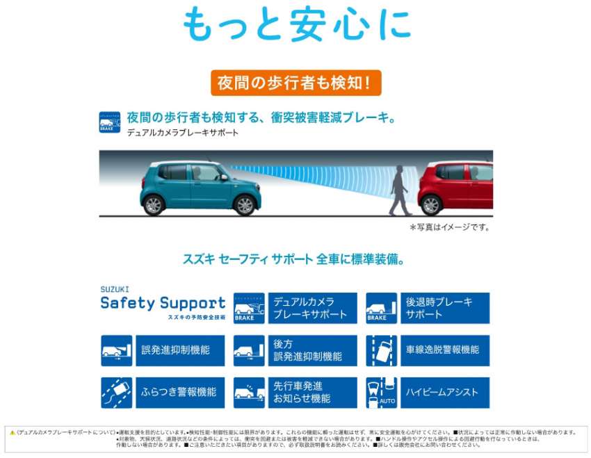 2022 Suzuki Alto debuts in Japan – ninth-gen kei car gets fresh new design and mild hybrid technology 1386216