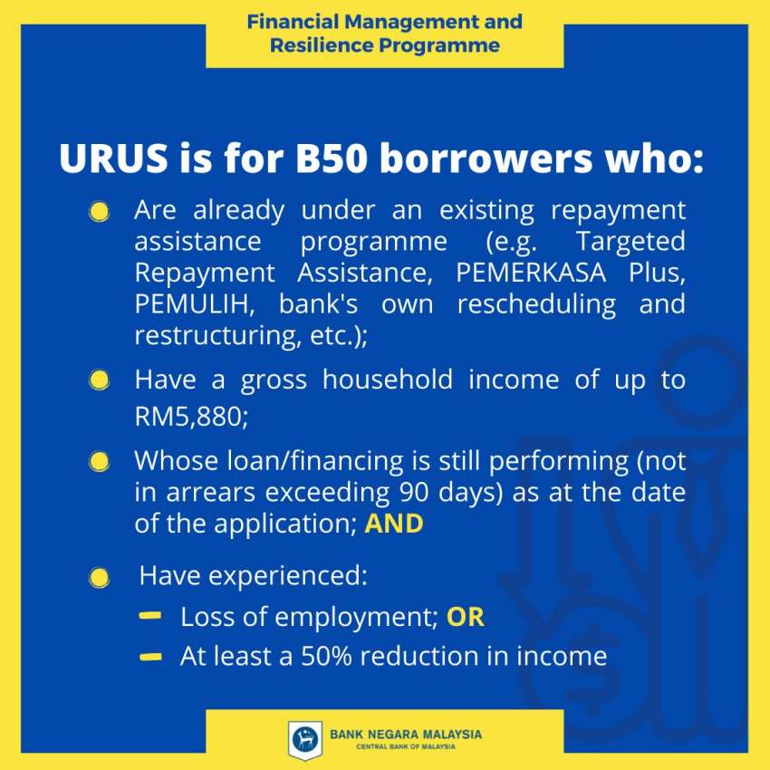 More than just loan deferment, URUS by Malaysian banks, AKPK is a holistic assistance plan for the B50 1390262