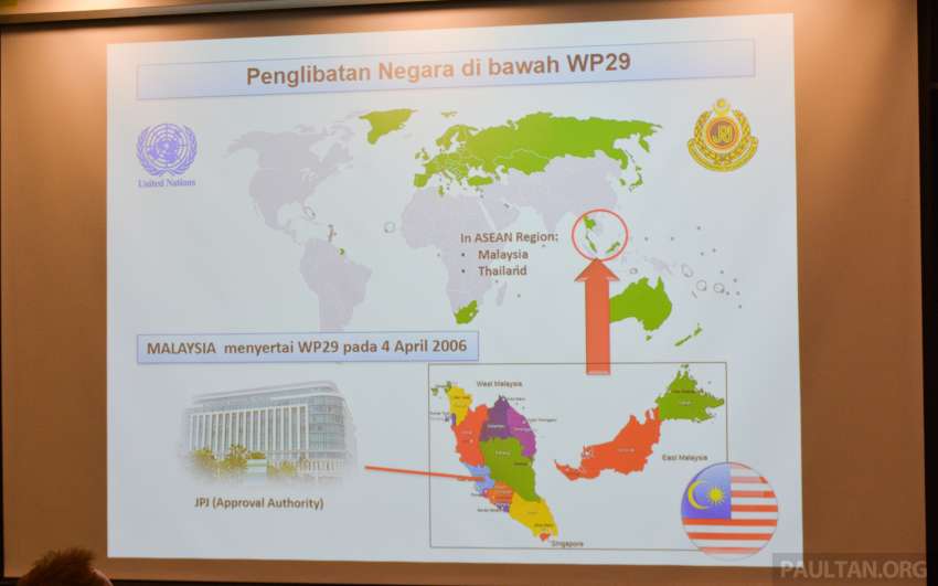 JPJ dedah proses homologasi sebenar bagi peroleh VTA – pastikan M’sia terima model selamat, berkualiti 1393927