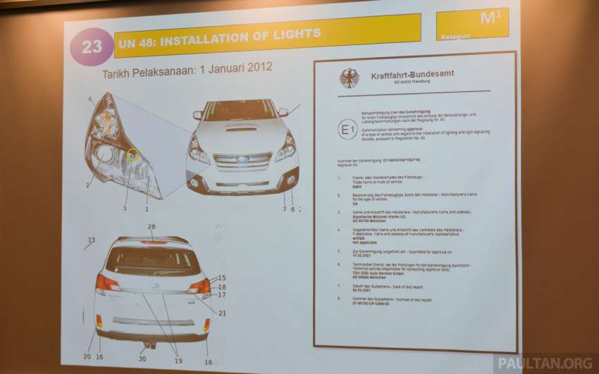 JPJ dedah proses homologasi sebenar bagi peroleh VTA – pastikan M’sia terima model selamat, berkualiti 1393967