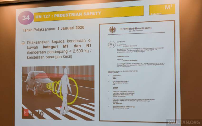 JPJ dedah proses homologasi sebenar bagi peroleh VTA – pastikan M’sia terima model selamat, berkualiti 1393982