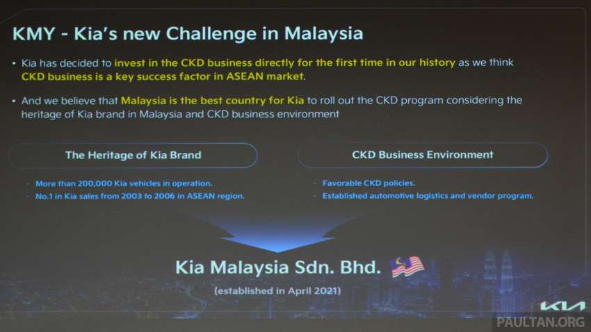 Kia Sorento, Carnival CKD coming to Malaysia in 2022, Sportage, Niro CKD in 2023; hybrid, PHEV, EV too! 1390414