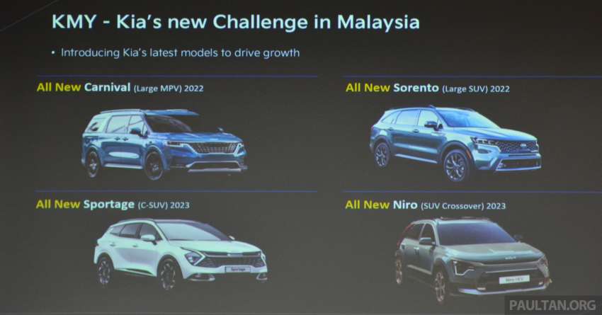 Kia Sorento, Carnival CKD coming to Malaysia in 2022, Sportage, Niro CKD in 2023; hybrid, PHEV, EV too! 1390416