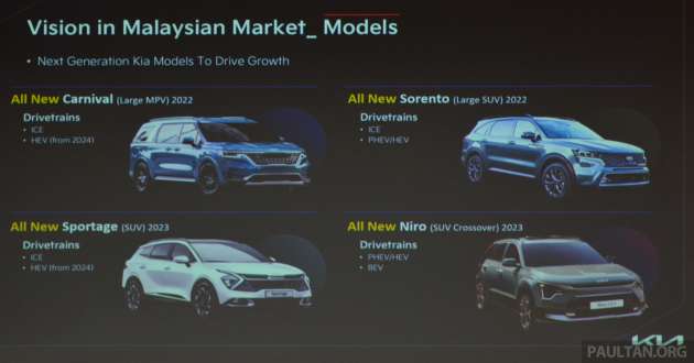 Kia Sorento, Carnival CKD coming to Malaysia in 2022, Sportage, Niro CKD in 2023; hybrid, PHEV, EV too!