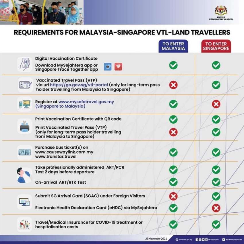 Malaysia-Singapore Land VTL requirements – here’s what you need for bus travel from JB to SG, vice versa 1386389