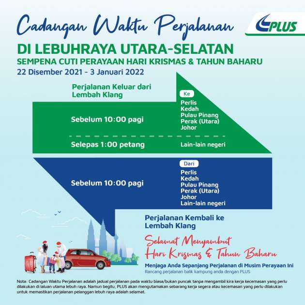 PLUS keluarkan jadual cadangan waktu perjalanan sehingga 3 Jan sempena Krismas/tahun baharu