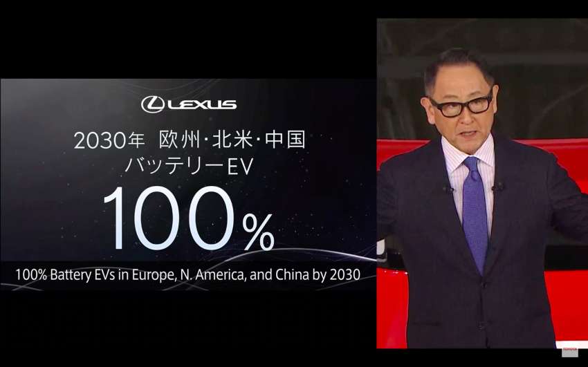 Toyota unveils 16 EVs to accelerate carbon neutrality – RM298 billion investment, 3.5 million EV sales by 2030 1391697