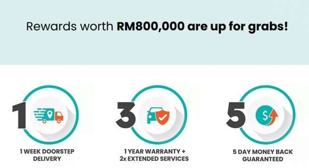 myTukar AutoFair 2022, Jan 7-9 – buy a used car with five-day money-back guaranteed, no questions asked!