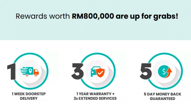 myTukar AutoFair 2022, 7-9 Jan – beli kereta terpakai dengan jaminan pulangan balik dalam masa lima hari