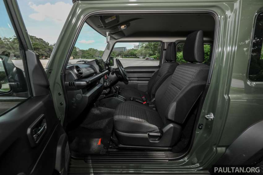 REVIEW: Suzuki Jimny – it makes zero sense, but… 1402345