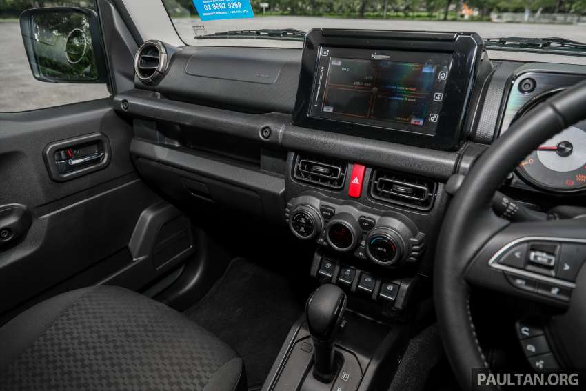 REVIEW: Suzuki Jimny – it makes zero sense, but… 1402323