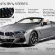 2022 BMW 8 Series facelift revealed – Iconic Glow illuminated kidney grille, 12.3-inch infotainment screen