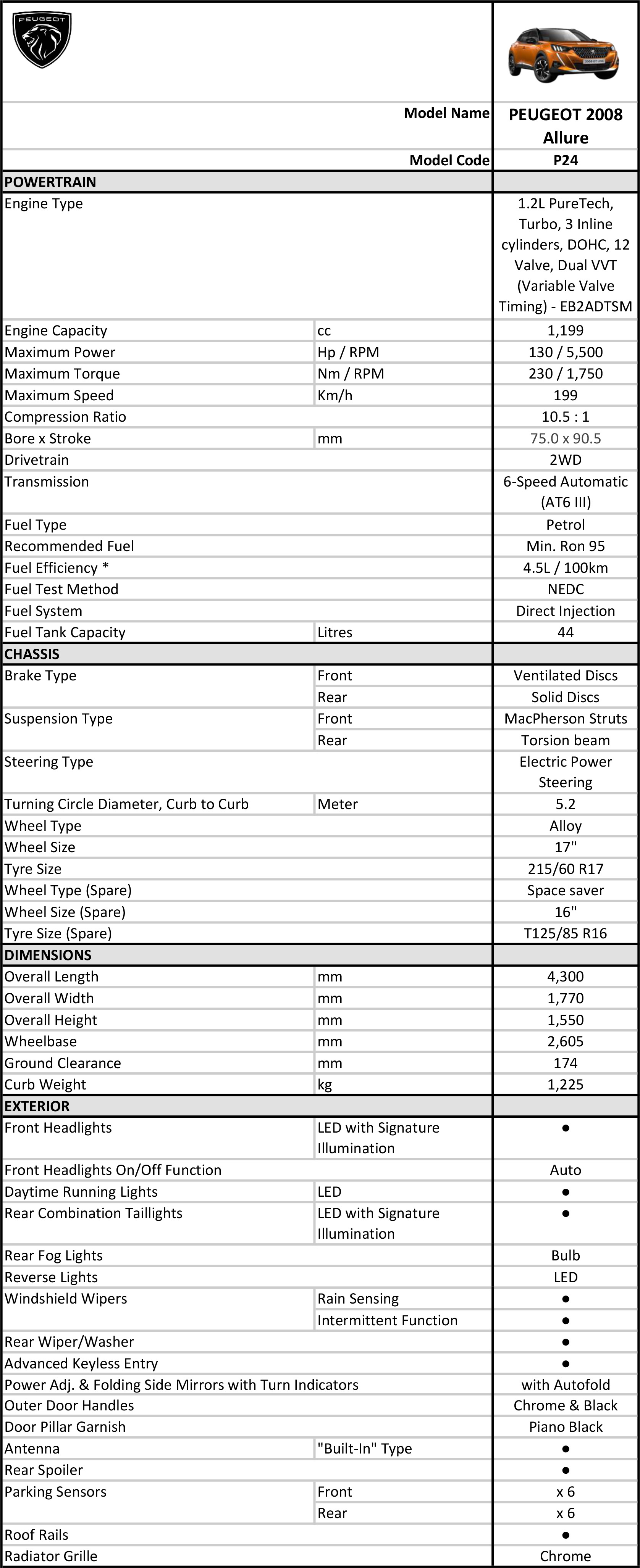 2022 Peugeot 2008 Allure Malaysia spec sheet-1